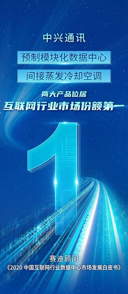 中興通訊兩大數(shù)據(jù)中心產(chǎn)品領(lǐng)跑互聯(lián)網(wǎng)市場(chǎng)，工業(yè)互聯(lián)網(wǎng)數(shù)據(jù)服務(wù)彰顯硬核實(shí)力